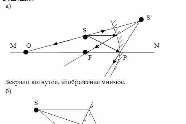 Ссылка на кракен 14ат